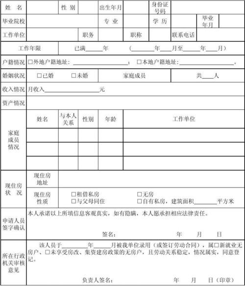 2020年廉租房申请表 廉租房表怎么填写 