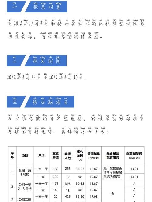 2020年湛江公租房什么时候摇号 湛江公租房可以迁户吗 