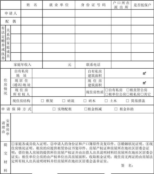 2020年申请的廉租房什么时候能下来？ 廉租房什么时间登记 