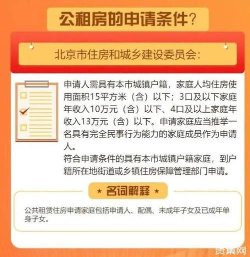 2021年公租房可以住多久 公租房政策可以享受多久 