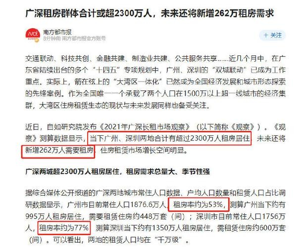 2021房子怎么没人租了 为什么年底没人租房子 