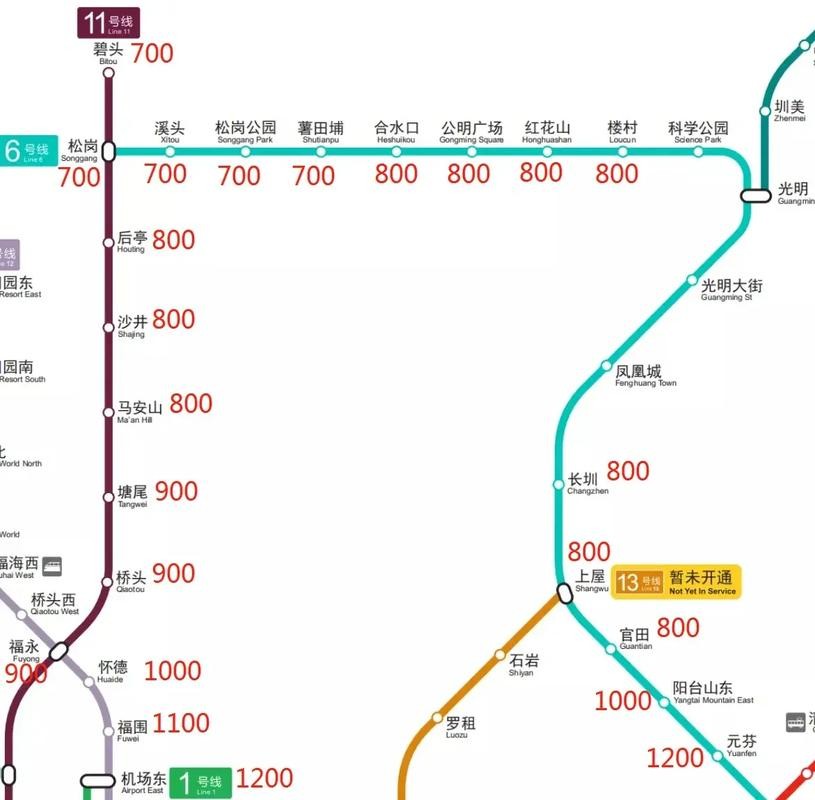 2021深圳地铁房租地图 深圳地铁租房租金多少 