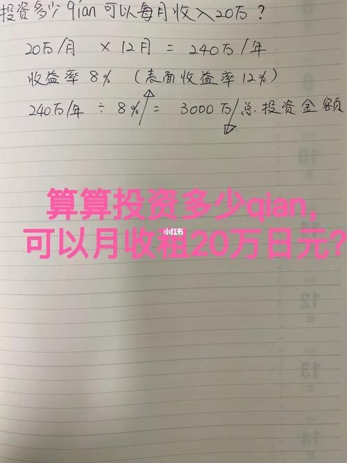 20万租房投资多少合适 20万租房投资多少 