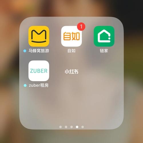 ziroom租房 zuber租房怎么样 