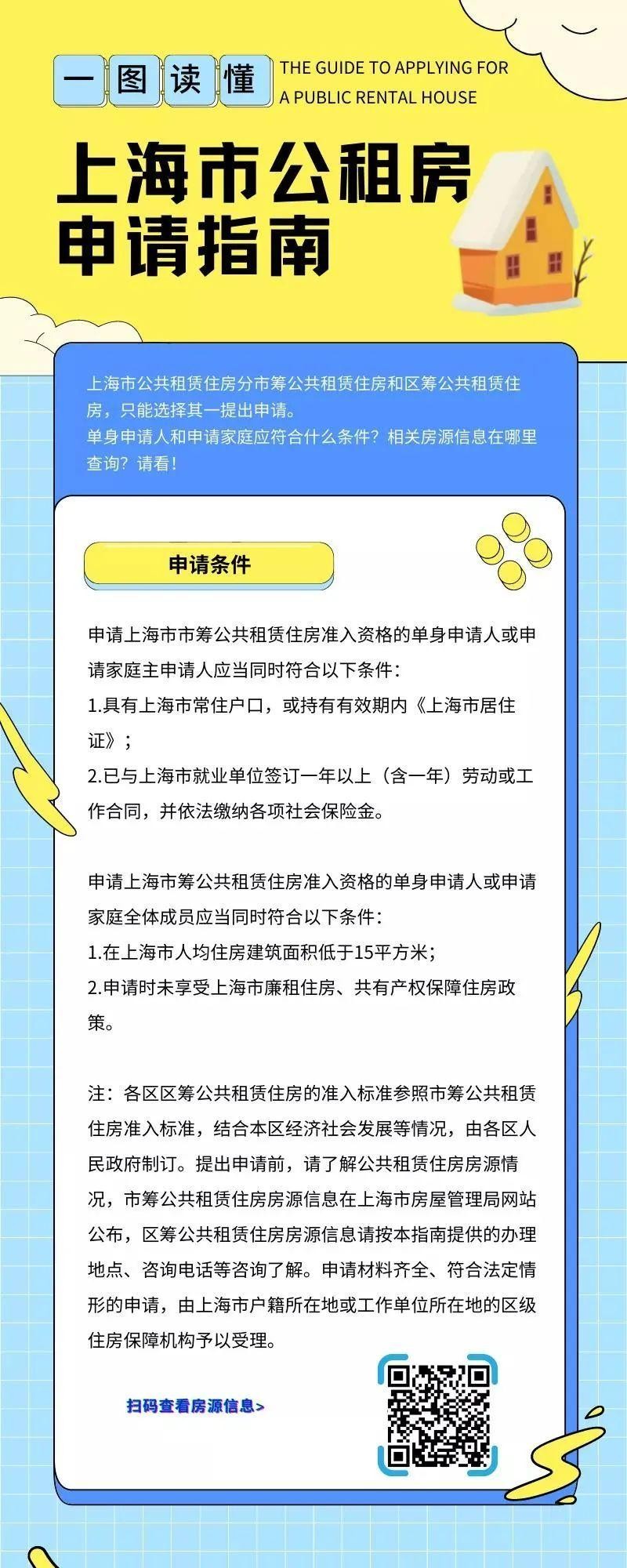 上海市公共户口可以申请公租房吗 上海户口公租房吗 