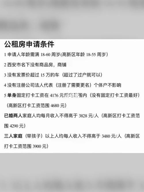 下一批廉租房在哪申请 下一批廉租房在哪 