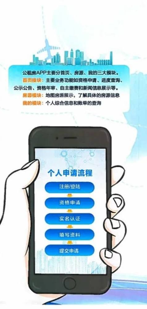 下载公租房app 如何下载公租房合同 