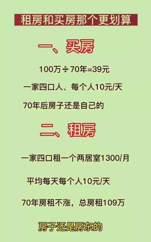 不贷款买房可以分期付款吗 不贷款买房可以租房吗 