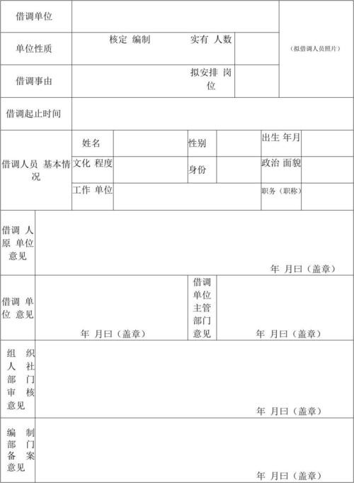 借调人员费用报销由哪里报销 借调租房怎么报销医保 