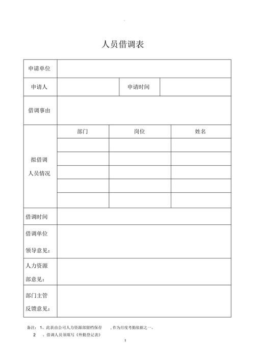 借调人员费用报销由哪里报销 借调租房怎么报销医保 