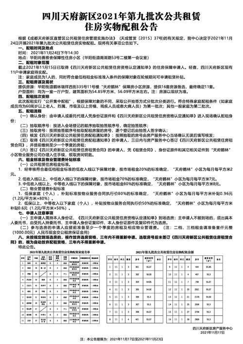 公租房2021年最新通知徐州 徐州公租房怎么退房租 