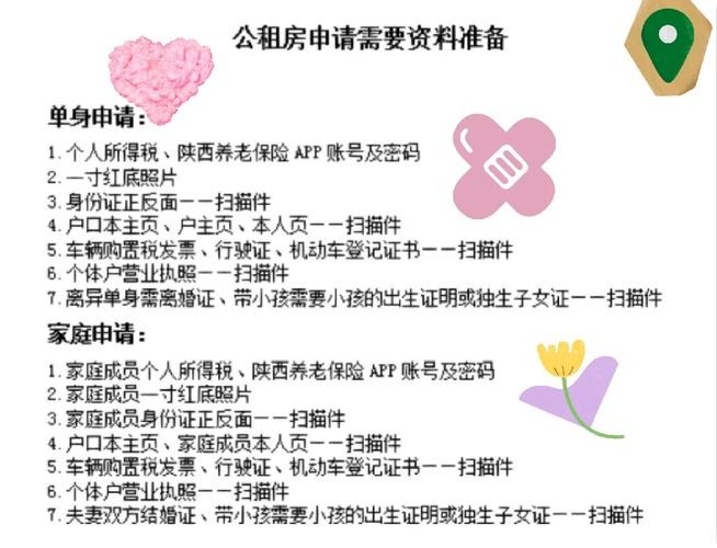 公租房不交租金 拒缴公租房是什么行为 