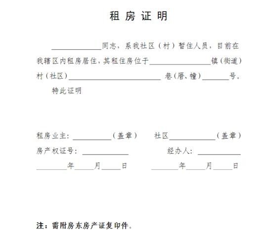 出租房子需要什么手续和证件 出租房子需要什么手续 