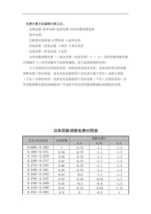 启东租房电费怎么算的呀 启东租房电费怎么算的 