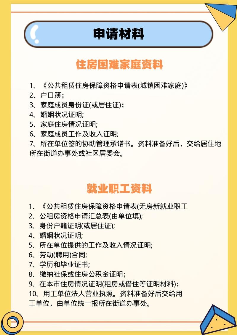 武汉公租房里面有什么配置 武汉公租房怎么分配的 