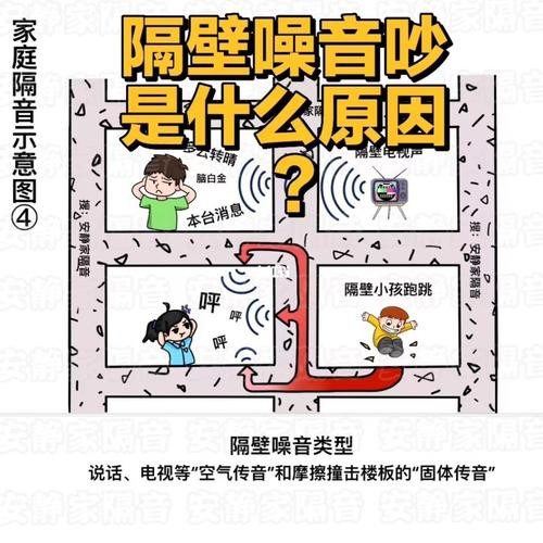 租房子里面最简单实用的隔音方法 租房怎么让房子隔音好点 