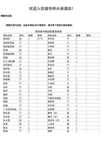 租房家具损坏赔偿标准 租房家具怎么算损坏 