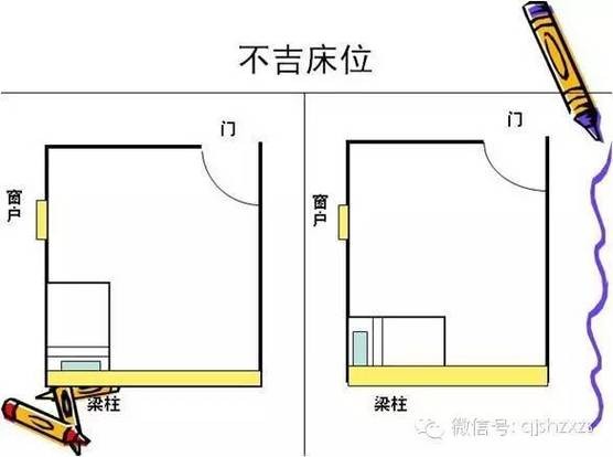 租房床风水讲究什么意思 租房床风水讲究什么 