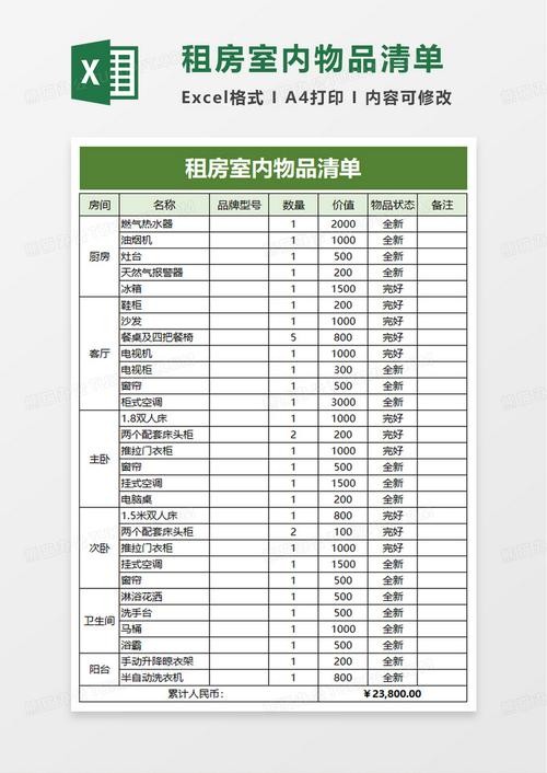 租房必买东西清单 租房买什么补品最好 