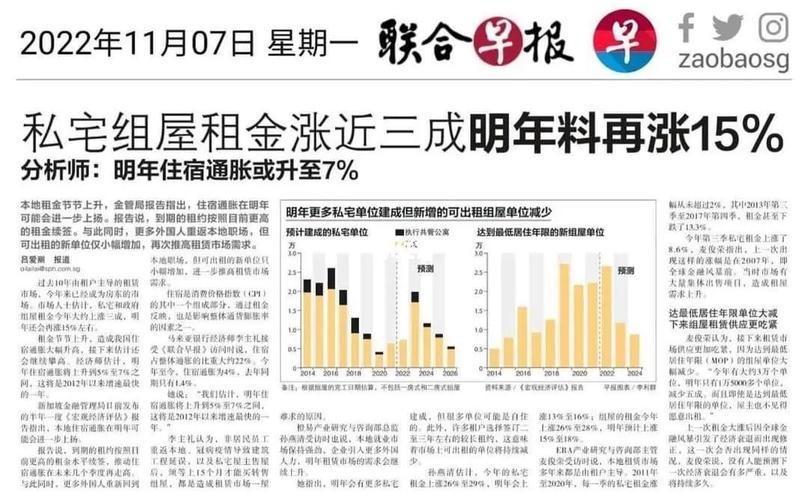 租房怎么和客户说涨价了 租房怎么和客户说涨价 