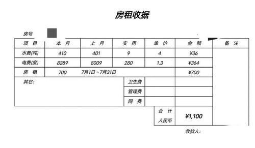 租房怎么定价最合理 租房怎么定价 