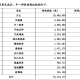 太阳传奇全文免费阅读 太阳传奇全文免费阅读无弹窗