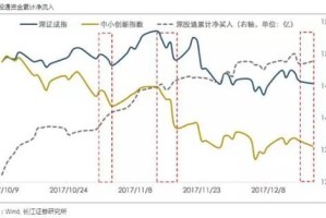 游戏龙头 游戏 龙头