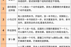 游戏惩罚搞笑有趣的点子 游戏惩罚搞笑有趣的点子双人