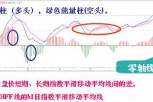 股市传奇人物民间高手 股票市场传奇人物