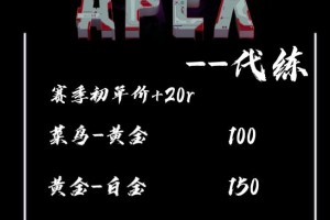 派派是什么游戏 派派是什么游戏apex