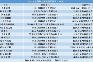 斗地主传奇 斗地主传奇赚钱正版