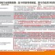 游戏政策 国家出台游戏政策