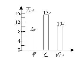 数壹游戏题目 数一游戏规则讲解