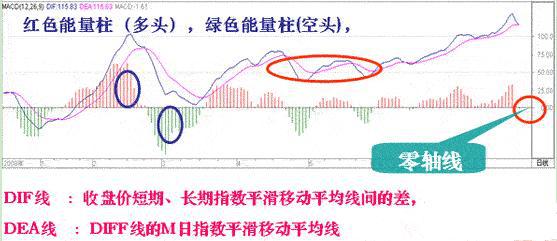 股市传奇人物民间高手 股票市场传奇人物