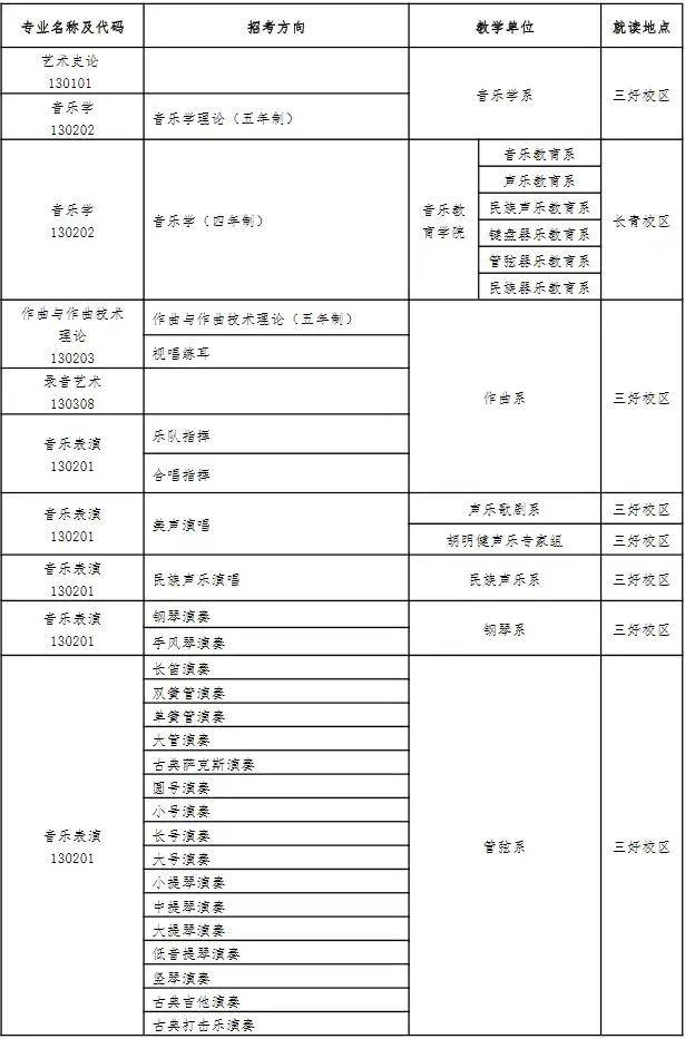 星际传奇txt 星际传奇txt精校版笔趣阁最新章节列表