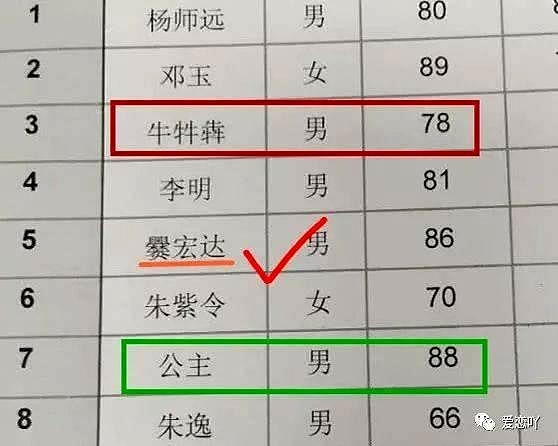 游戏搞笑的名字 游戏搞笑的名字男