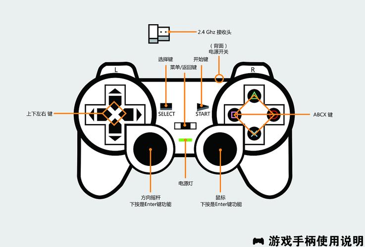 xbox游戏手柄 xbox游戏手柄使用教程