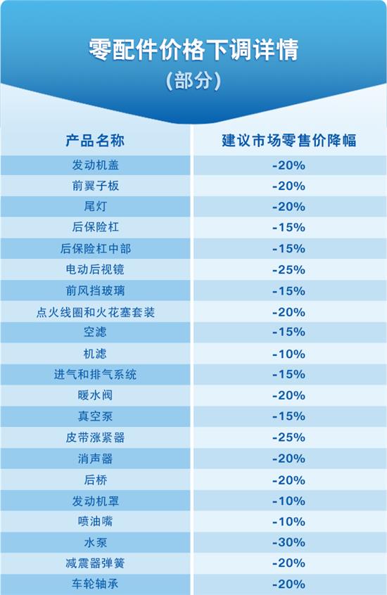 传奇电气 传奇电气沈阳最厉害三个职位