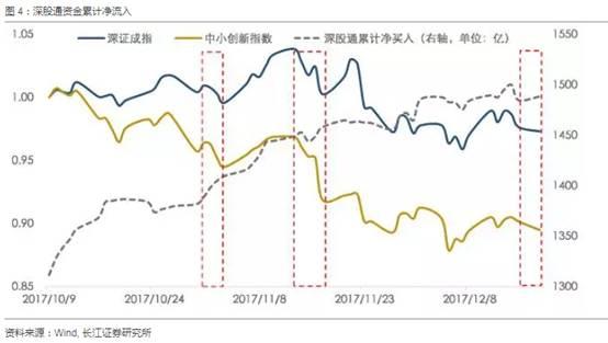 游戏龙头 游戏 龙头