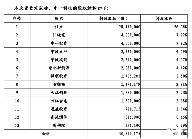 太阳传奇全文免费阅读 太阳传奇全文免费阅读无弹窗