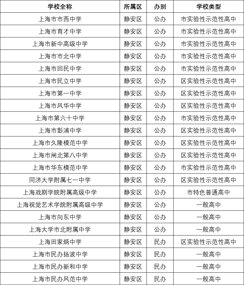 传奇大师版 传奇大师版和宗师版的最大差别在哪里