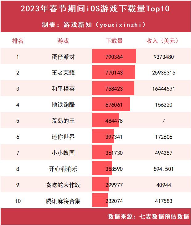 233小游戏官方下载 233小游戏官方版