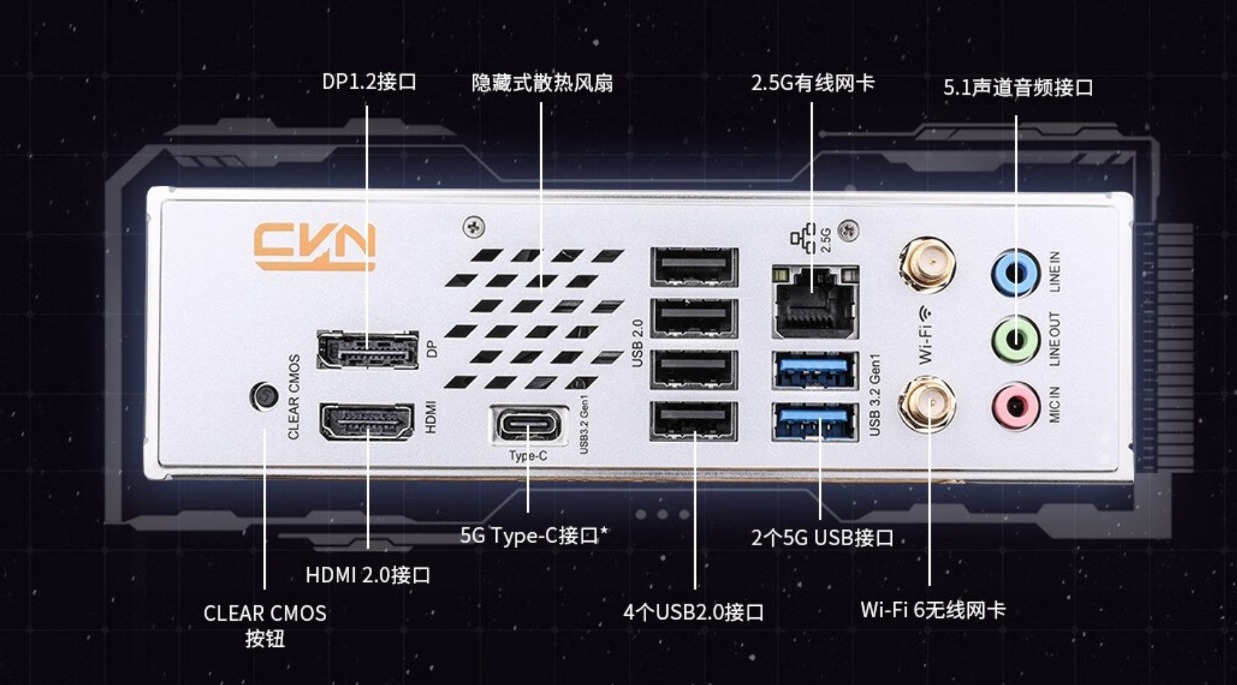 游戏接口 游戏接口人