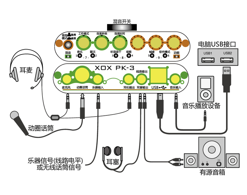 客所思kx-2传奇版 客所思kx2传奇版控制面板