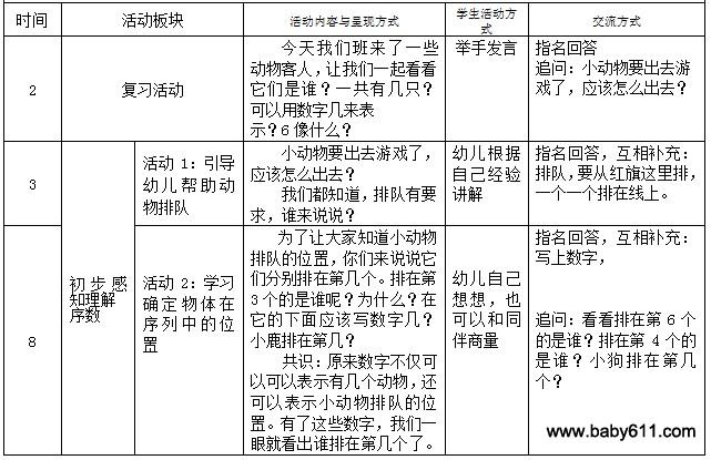 中班科学游戏活动教案 中班科学小游戏教案