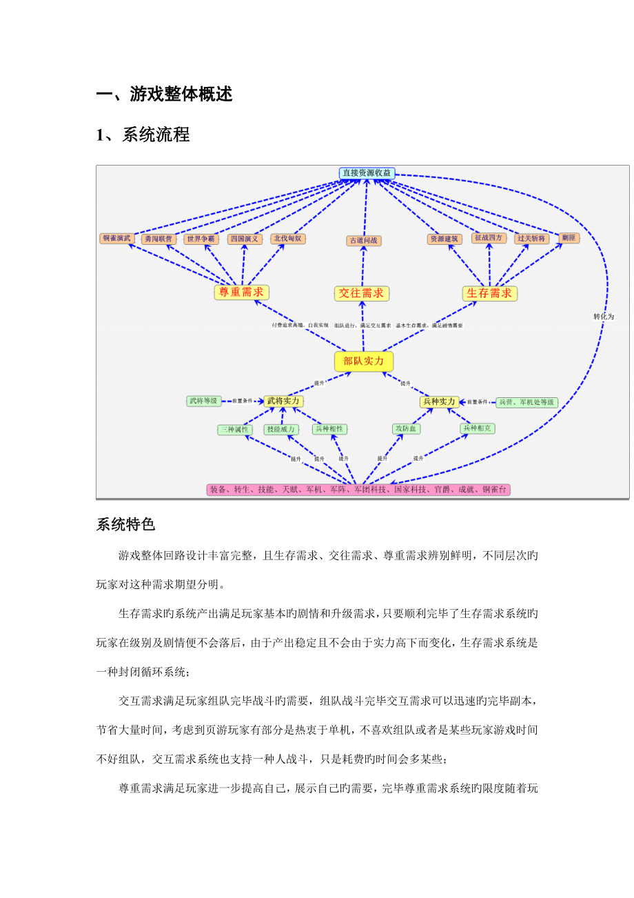 游戏案例分析 游戏案例分析怎么写